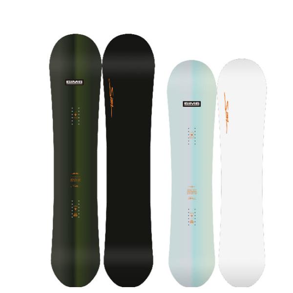 golgoda_sims-macrodose