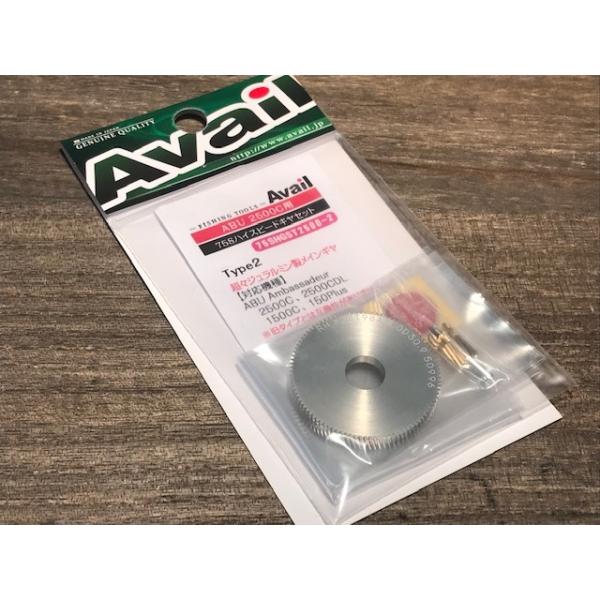 gizmo-y_75shgst2500ii