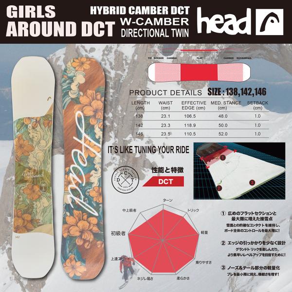 gyazoonet_25hdaround