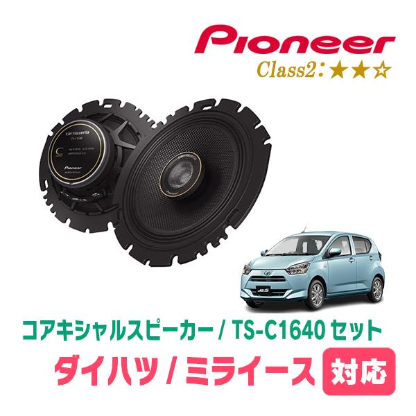 カロッツェリア ミライース(H23/9〜現在)用 スピーカー・バッフル