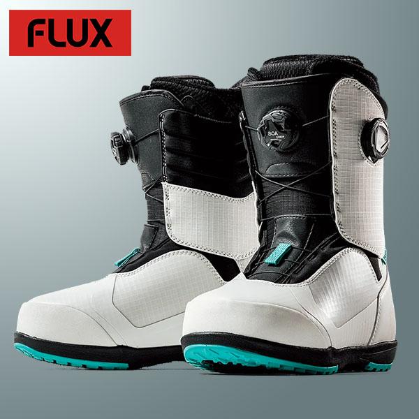 FLUX BINDINGS（フラックスバインディング） フラックス FLUX