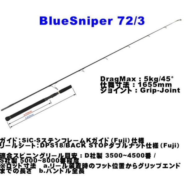YAMAGA Blanks ヤマガブランクス ブルースナイパー 72/3 ボート