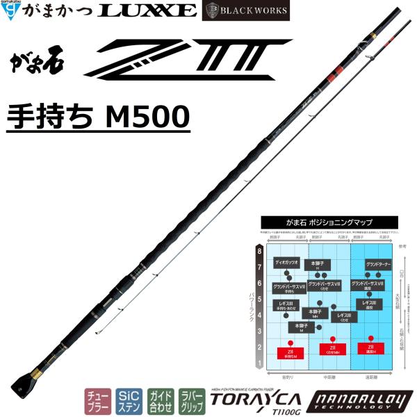 Gamakatsu（がまかつ） (送料無料)がまかつ/Gamakatsu がま石 ゼット2