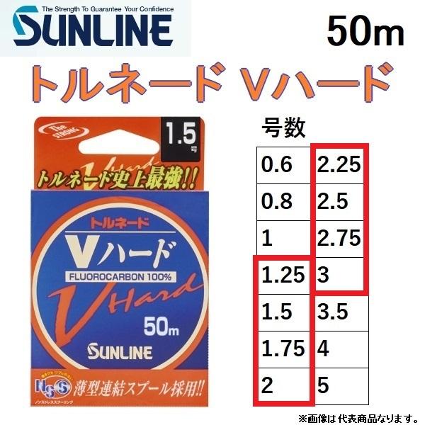 サンライン（SUNLINE） (数量限定特価)サンライン/SUNLINE トルネード