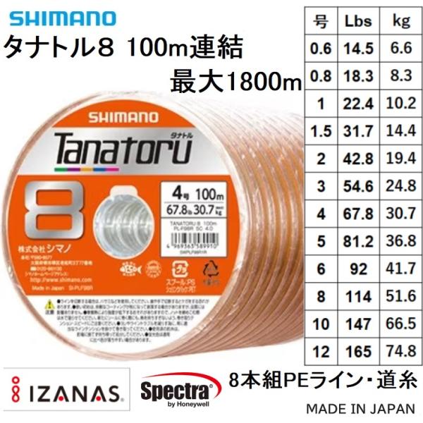 シマノ（SHIMANO） タナトル8 100m連結(最大1800m) 0.6, 0.8, 1, 1.5