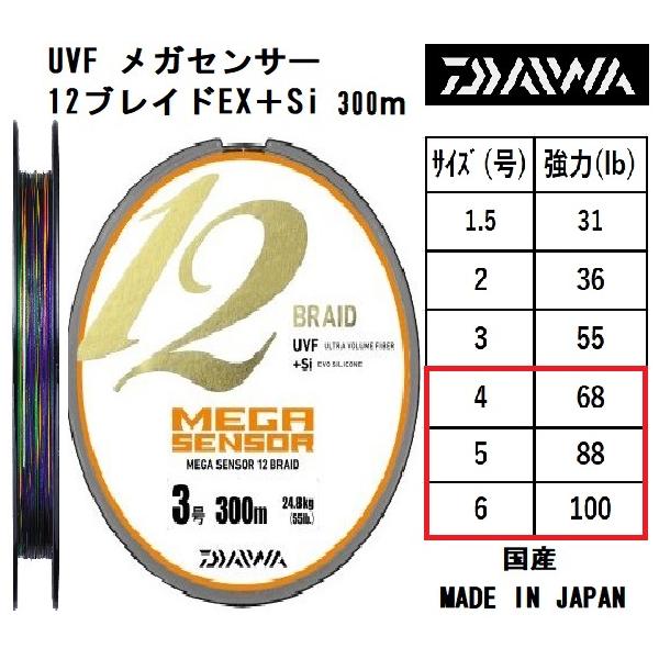DAIWA（ダイワ） ダイワ/DAIWA UVF メガセンサー12ブレイドEX＋Si 300m