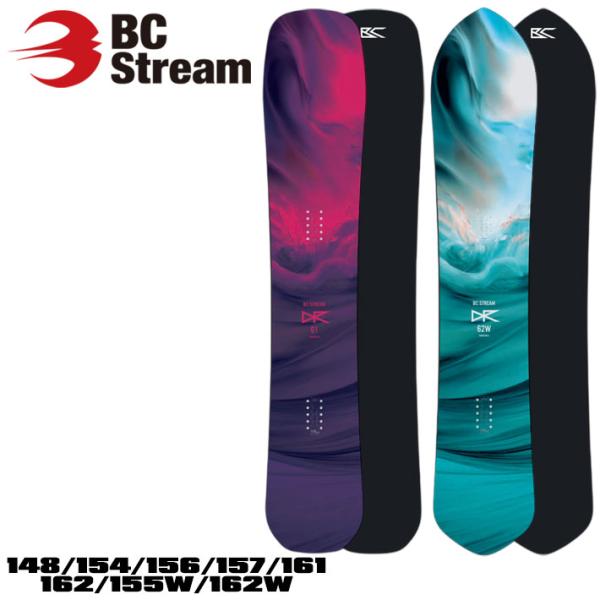 follows_sn-sb-bc-154