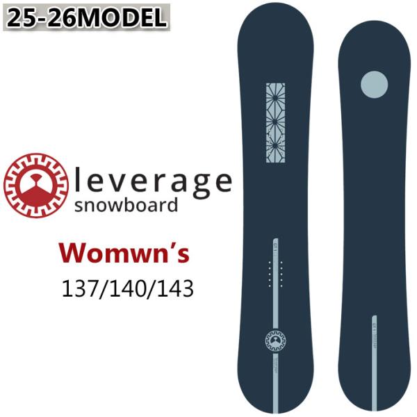 follows_sn-sb-leverage-006