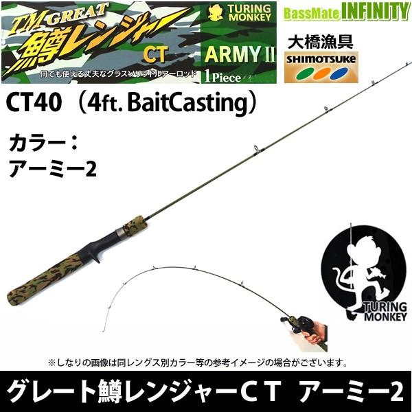 SHIMOTSUKE（シモツケ） 【在庫限定特価】大橋漁具 TURING MONKEY