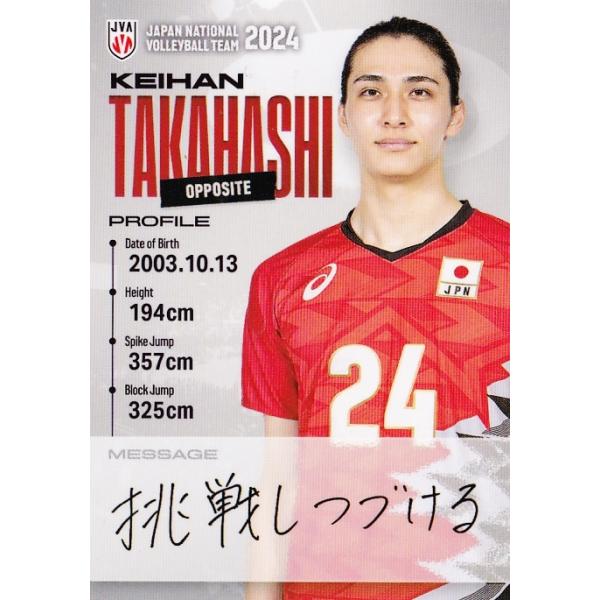 79 【高橋慶帆】2024 バレーボール男子日本代表 トレーディングカード