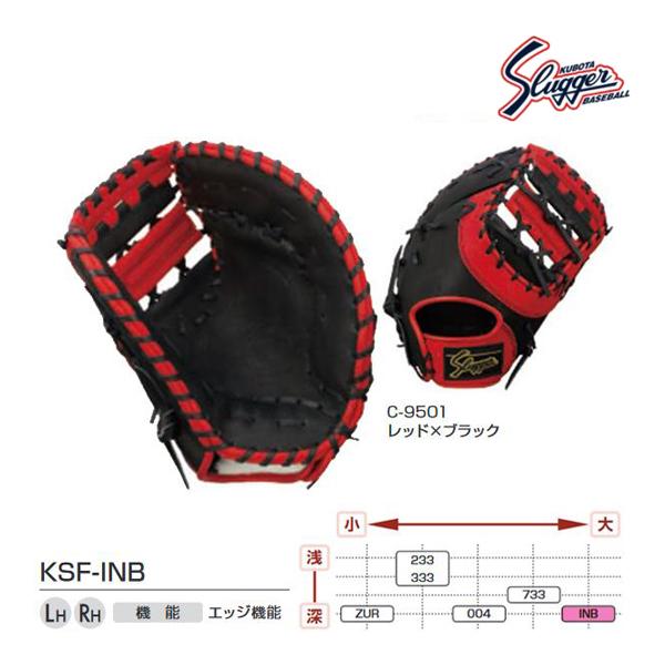久保田スラッガー（KUBOTA SLUGGER） クボタスラッガー 軟式用