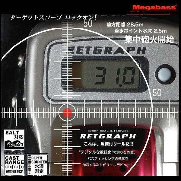 Megabass（メガバス） RETGRAPH リトグラフ RG15R（右