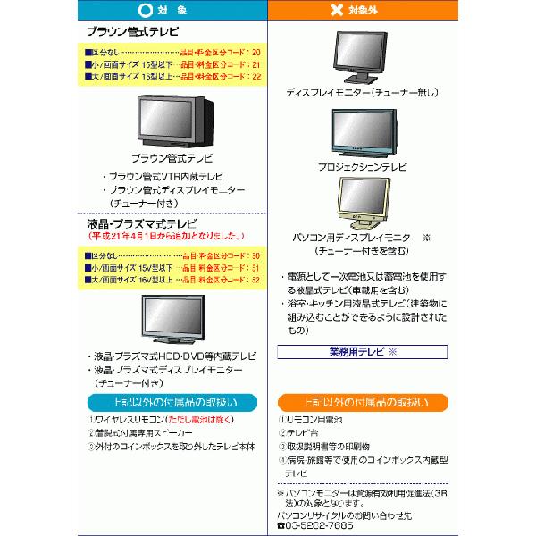商品と同時にお申し込みください・テレビ16型以上リサイクル