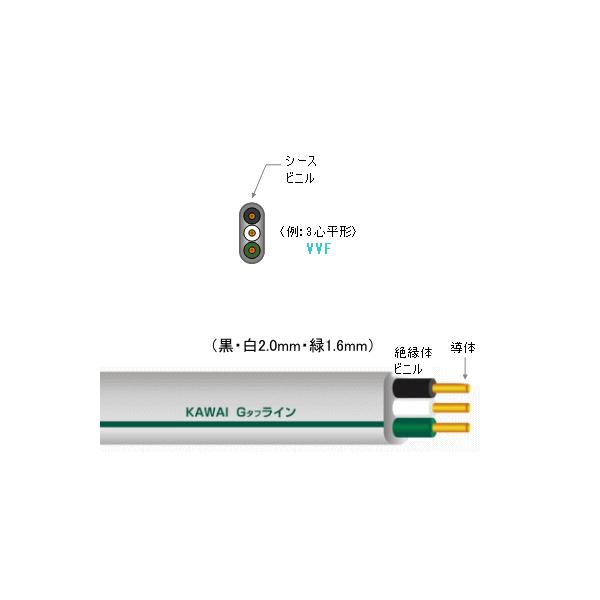 ◇カワイ電線 VVF2.0mm×2C +1.6mm 【2.0mm 黒 白 + 1.6mm 緑