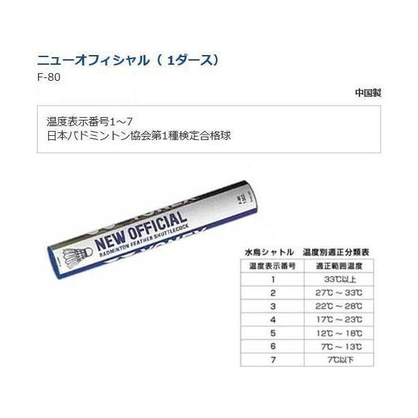 YONEX（ヨネックス） ニューオフィシャル（1ダース） 3（22℃〜28