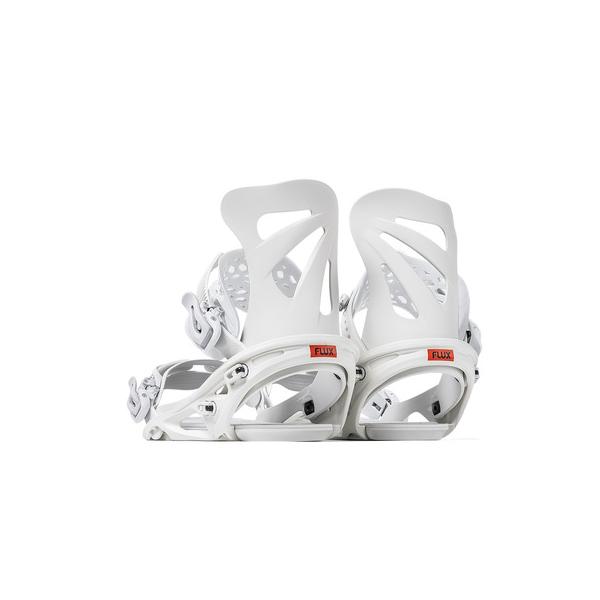 FLUX BINDINGS（フラックスバインディング） フラックス（FLUX