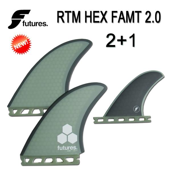 surf-alphas_futures-amttwinst