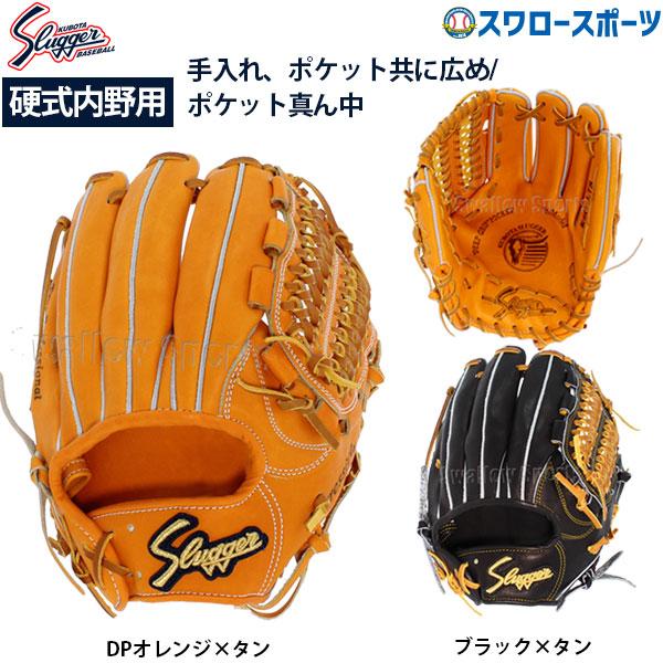 久保田スラッガー（KUBOTA SLUGGER） 野球 硬式グローブ 高校野球対応