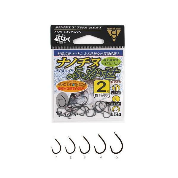 がまかつ ナノチヌふかせ 2号【ゆうパケット】 : 釣具のポイント