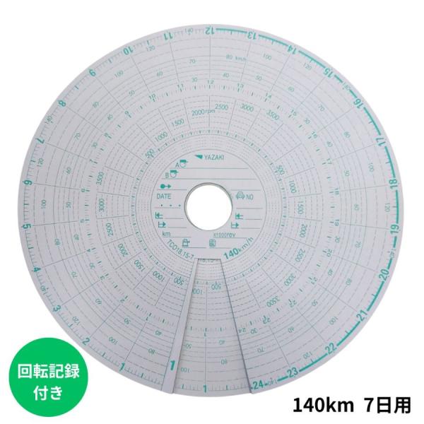 YAZAKI 緑箱チャート紙140km7日用（10組）回転記録付き 762939-290