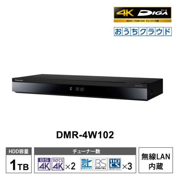 telaffy_dmr-4w102