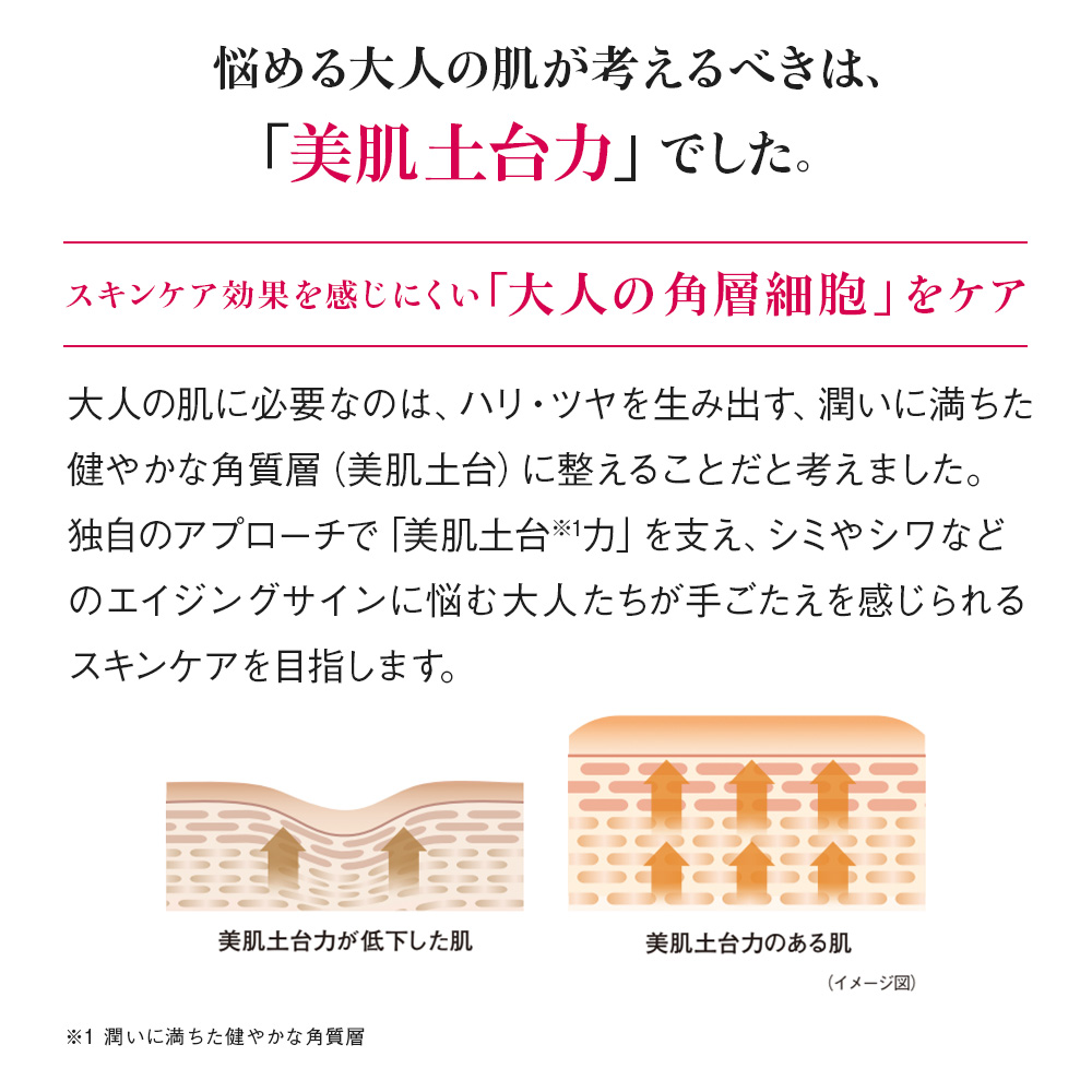 RJエクセレント3点セット｜化粧品の通販 山田養蜂場【公式】