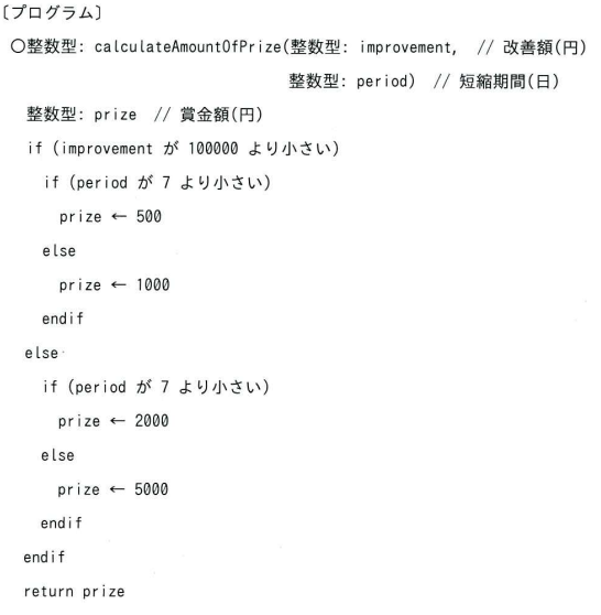 ITパスポート試験 令和7年度 問99 過去問解説 | ITパスポート合格教室