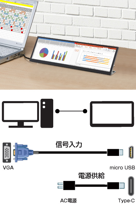 ITPROTECH 12.6型バータイプモニター SCREEN PLUS LCD12HCV-IPSW