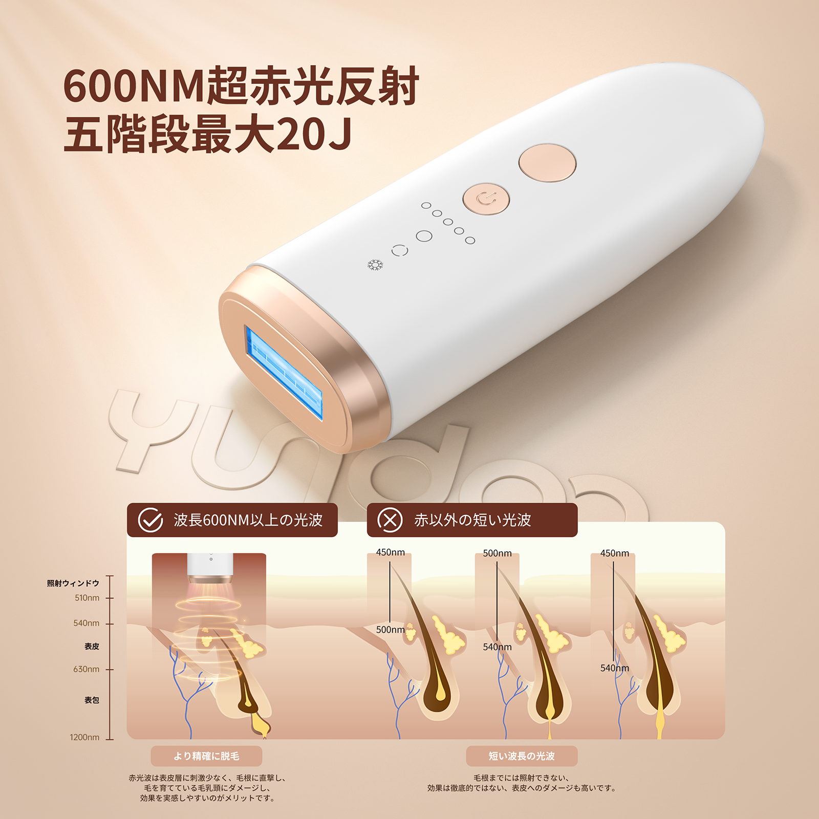YUNDOO脱毛器 フラッシュ脱毛器 IPL脱毛器 メンズ レディース vio対応