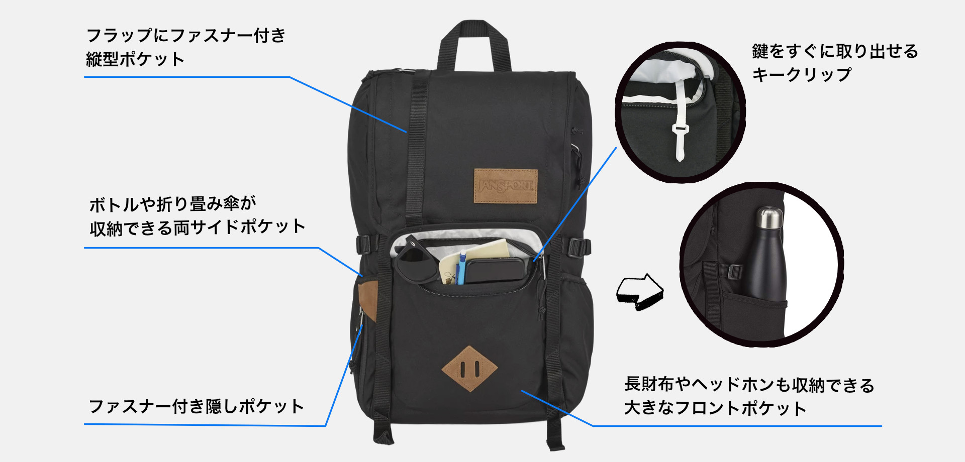 HATCHET（ハチェット）【公式】JANSPORT（ジャンスポーツ） | 公式