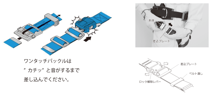 墜落制止用器具の選定と正しい使い方 | 日本安全帯研究会 【NO