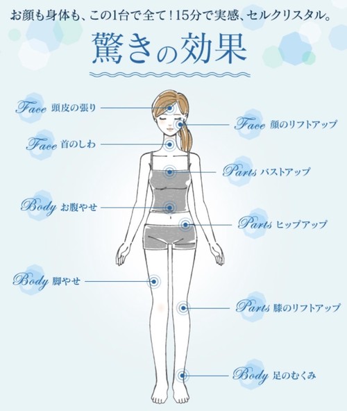 たった15分で効果を実感！》セルクリスタル エステ機器 | ミラクル