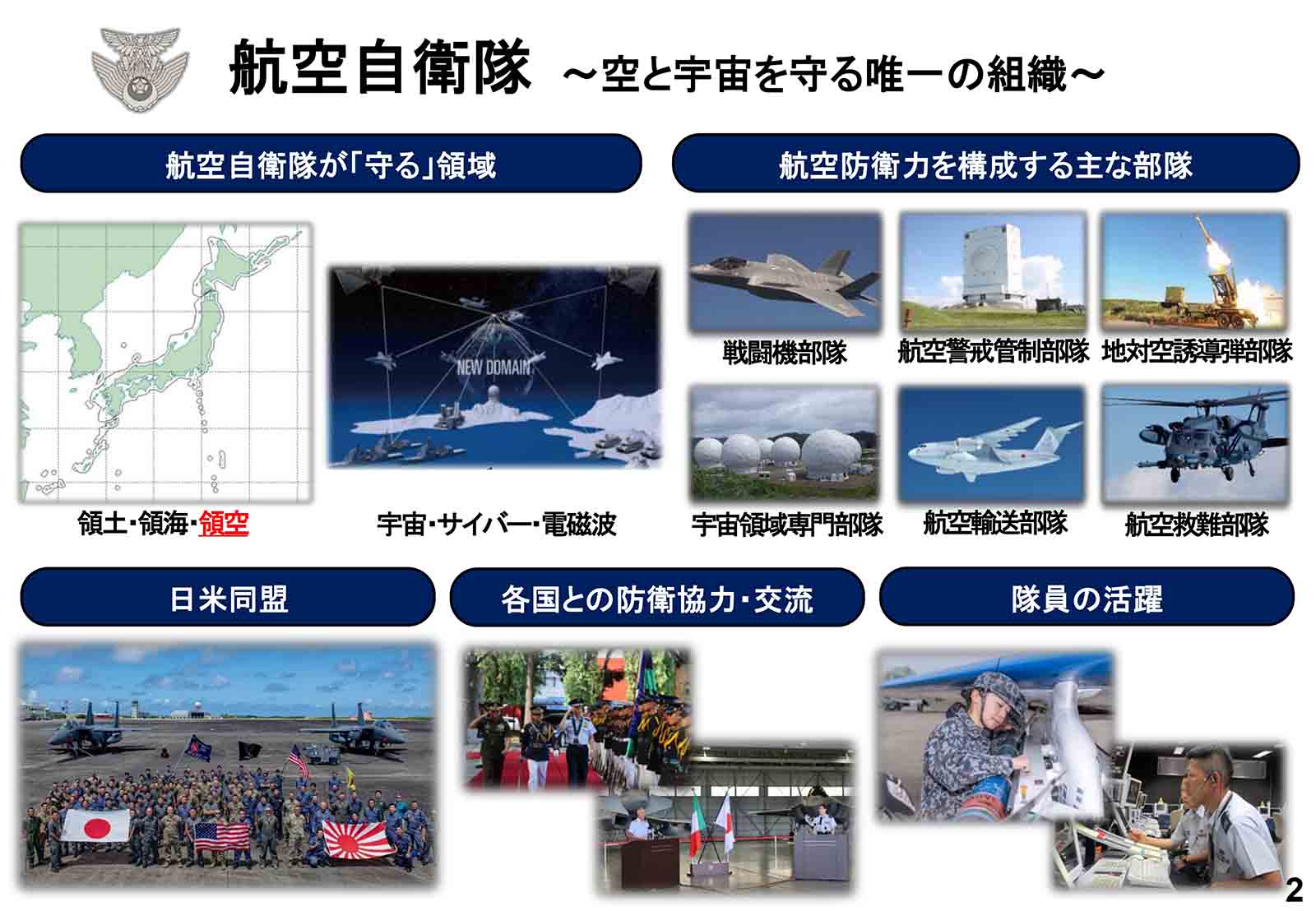 航空自衛隊が2025度版「航空自衛隊の概要」を公式サイト上で公表（5月9