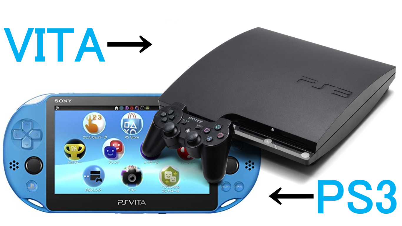 画像】VITA⇔PS3でゲームアーカイブスのゲームをプレイ、クロスセーブ