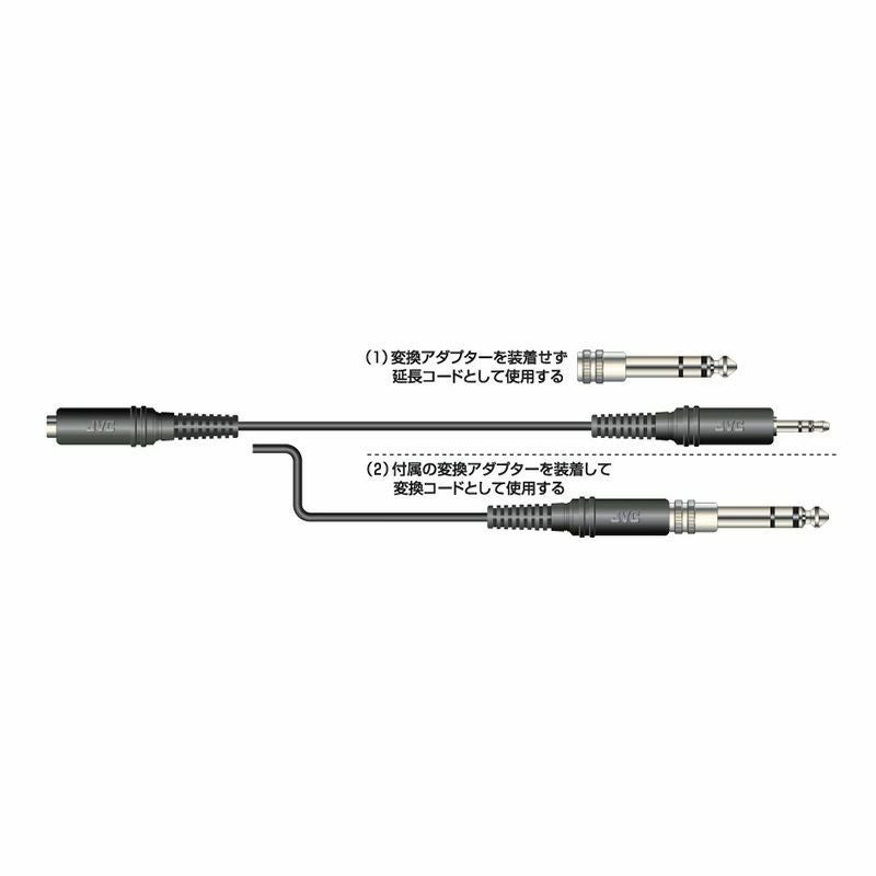 オーディオケーブル | JVCケンウッドストア