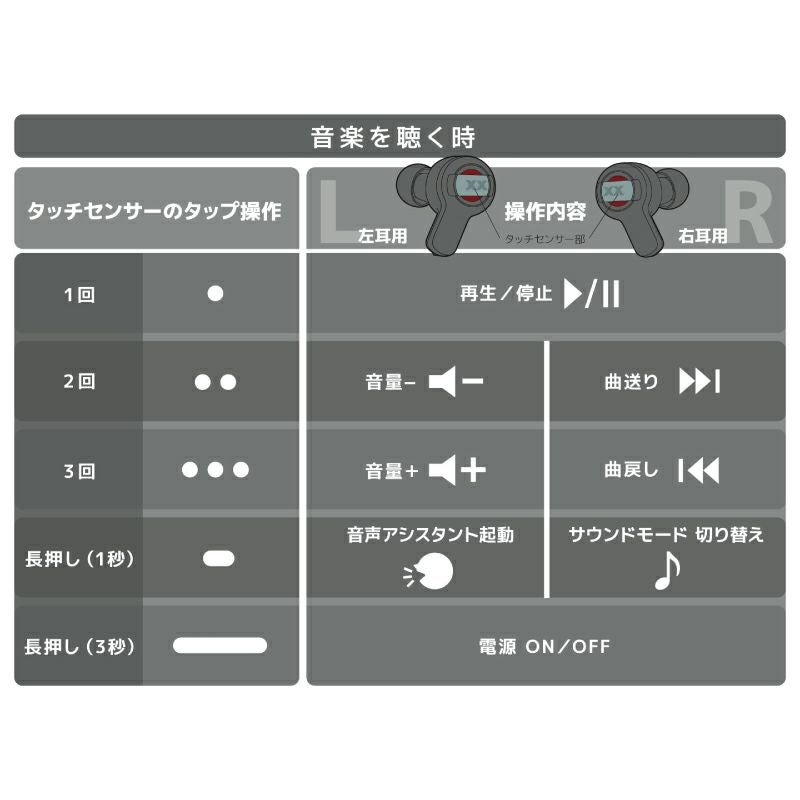 ワイヤレスイヤホン HA-XC62T | JVCケンウッドストア