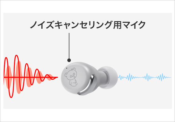 ミニオンコラボモデル】ワイヤレスステレオヘッドセット HA-A30T-EH