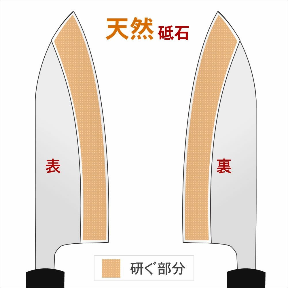 天然砥石】本刃付け （両刃 ベタ） | 包丁通販なら明治33年創業の大阪