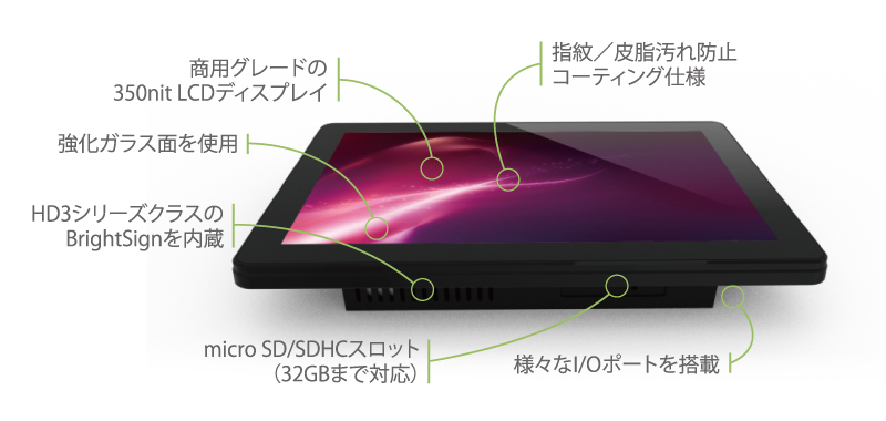 BrightSign内蔵タッチディスプレイ(販売終了) | ジャパンマテリアル