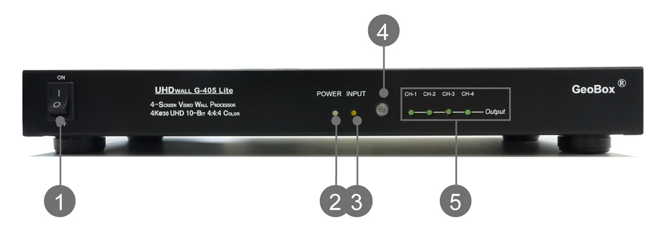 GeoBox G405L 4K30pマルチディスプレイコントローラー | ジャパン