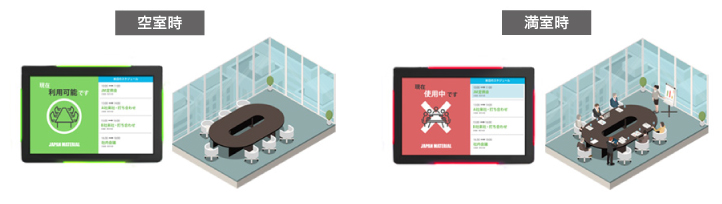 Bluefinシリーズ5 BrightSign内蔵タッチディスプレイ | ジャパン