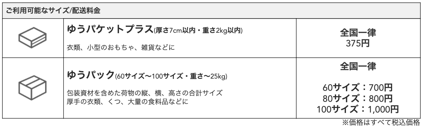 ゆうゆうメルカリ便」で置き配が利用できるようになりました