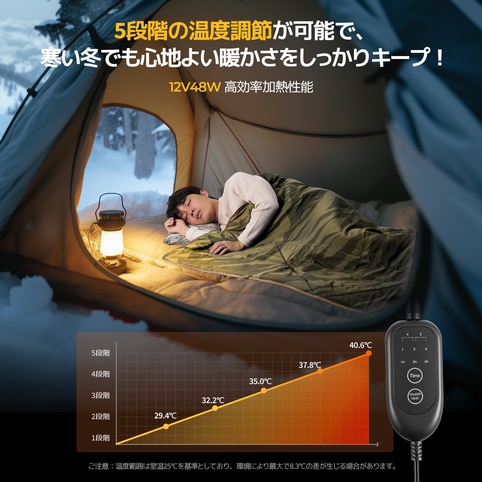 BougeRV 12V電気毛布│コンパクト・軽量・20時間連続使用可能