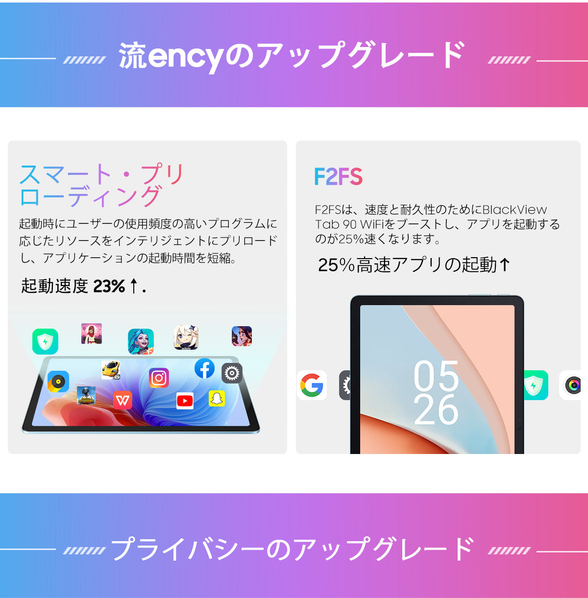 Blackview Tab 90 WiFi 4GB+128GB 10.92インチ 8200mAh タブレット