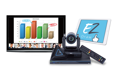 AVer EVC950 - テレビ会議システム / 多拠点モデル | アバー