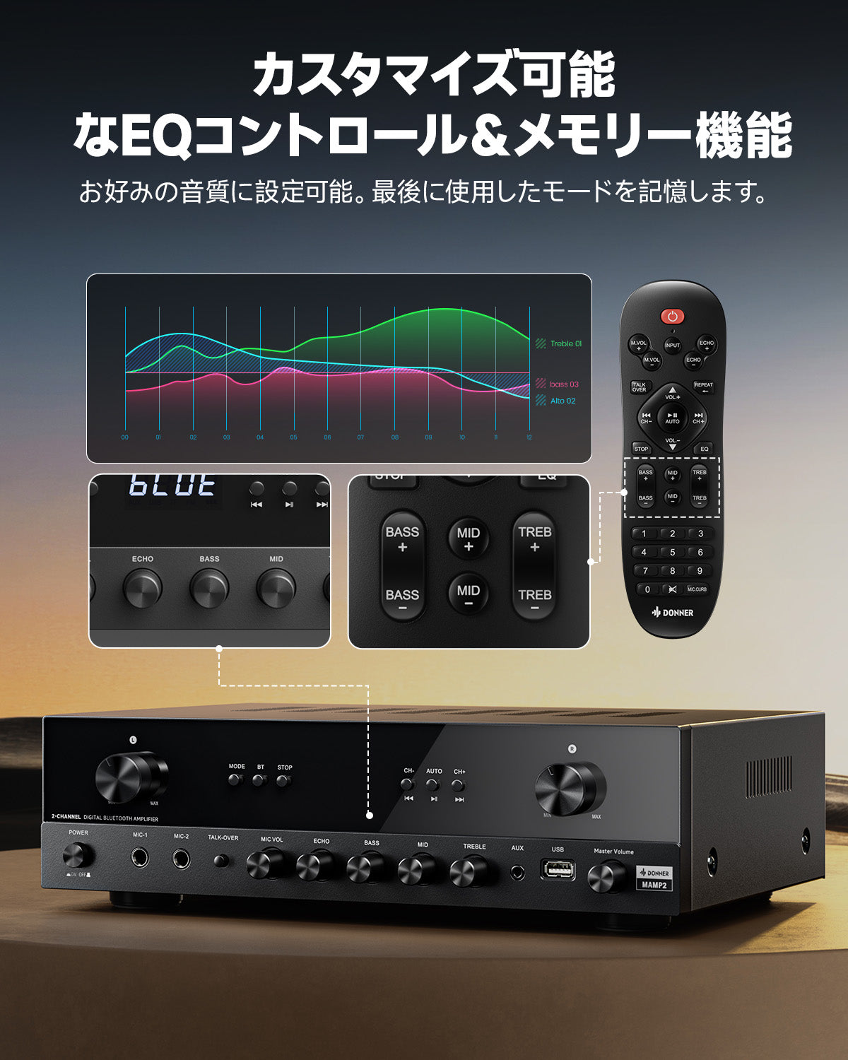 MAMP2ステレオアンプ600Wピーク2チャンネルBluetoothレシーバー Donner