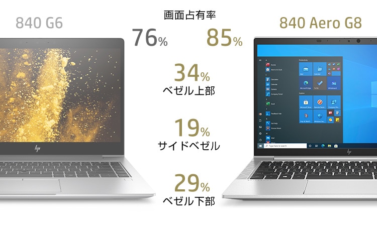 HP EliteBook 840 Aero G8 製品詳細・スペック - ノートパソコン・PC