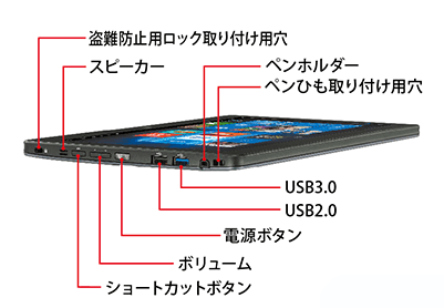 富士通 ハイスペック防水タブレット ARROWS Tab Q616/P 各部名称/外観