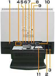 富士通デスクトップ パソコン ESPRIMO K555/K 各部名称/外観 - FMWORLD