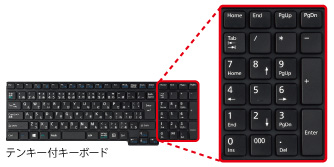 富士通 ノートパソコン LIFEBOOK A574/H・A553/H 製品詳細 -FMWORLD